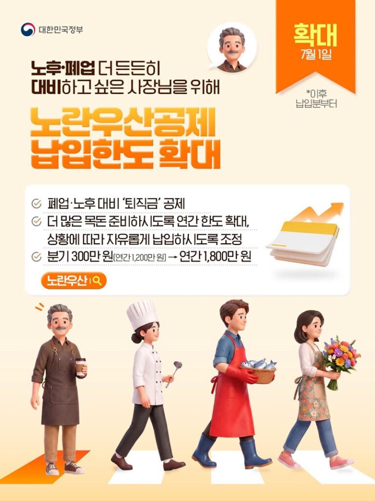 2026년 하반기 소상공인 정책 변화 4가지|7월부터 달라진 지원제도 총정리 2 노란우산공제 납입한도 확대